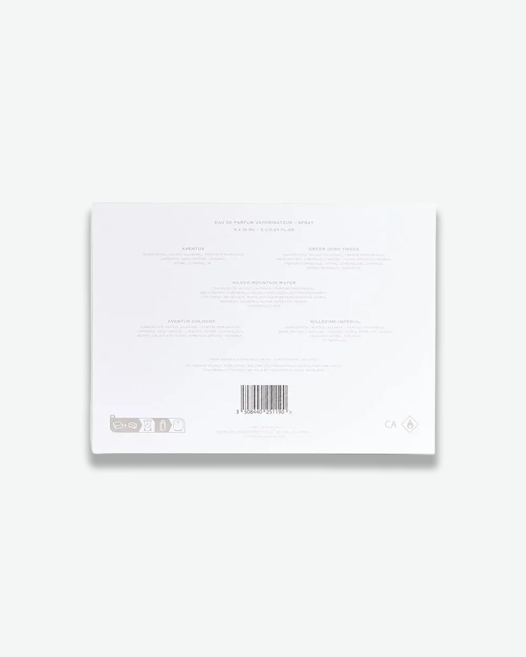 Back view of white Creed perfume set packaging with detailed text about contents