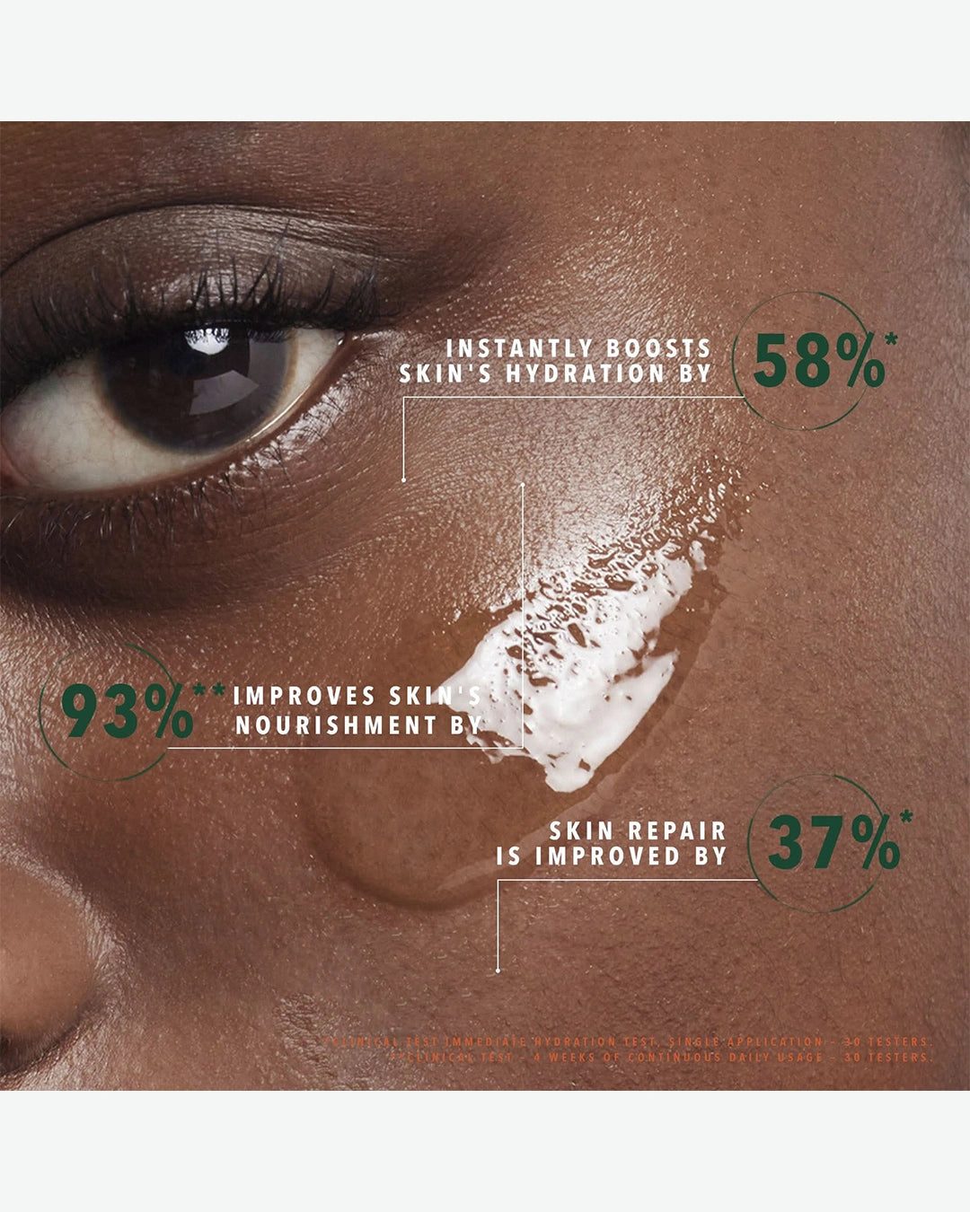 Close-up of a person's eye with skincare product application, showing hydration and nourishment benefits.
