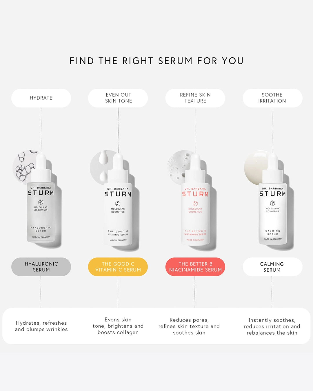 Calming Serum