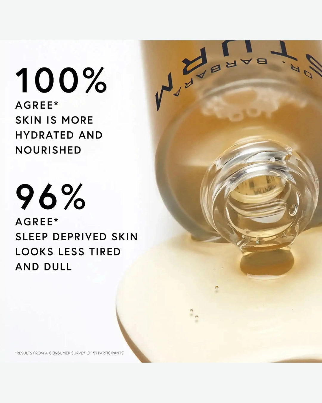Night Serum