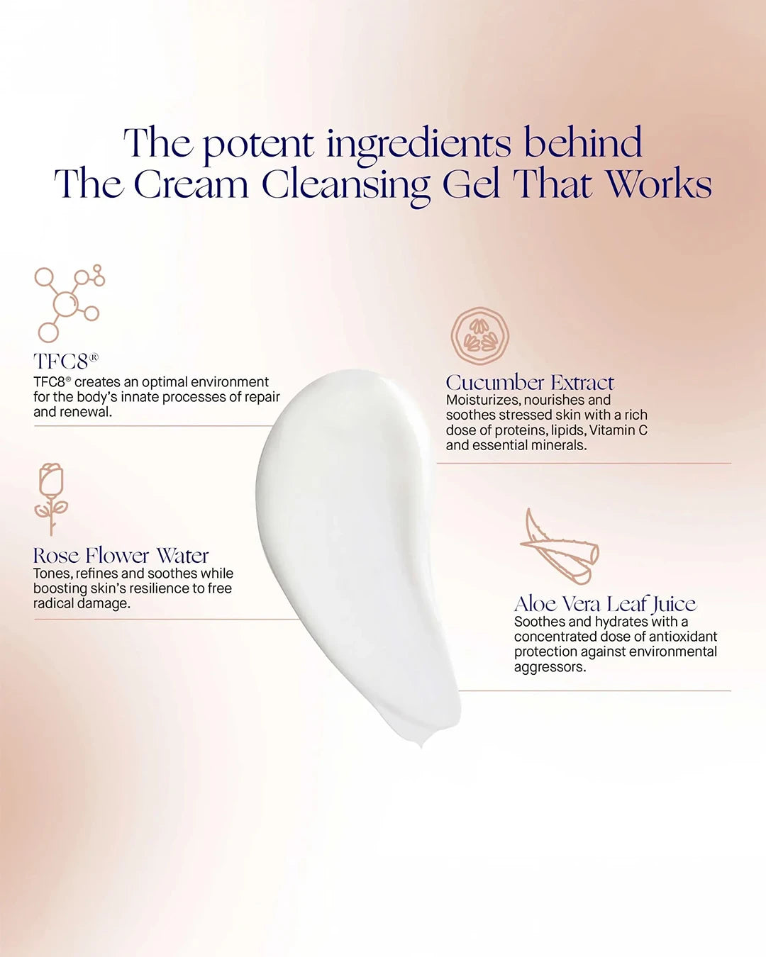 Cleansing gel with ingredients listed on a gradient background