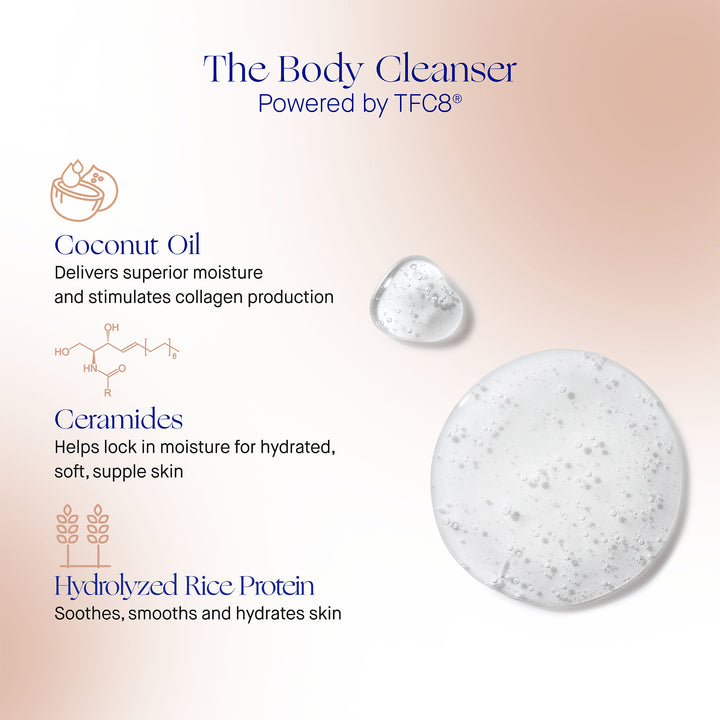 The Body Cleanser 200 mL