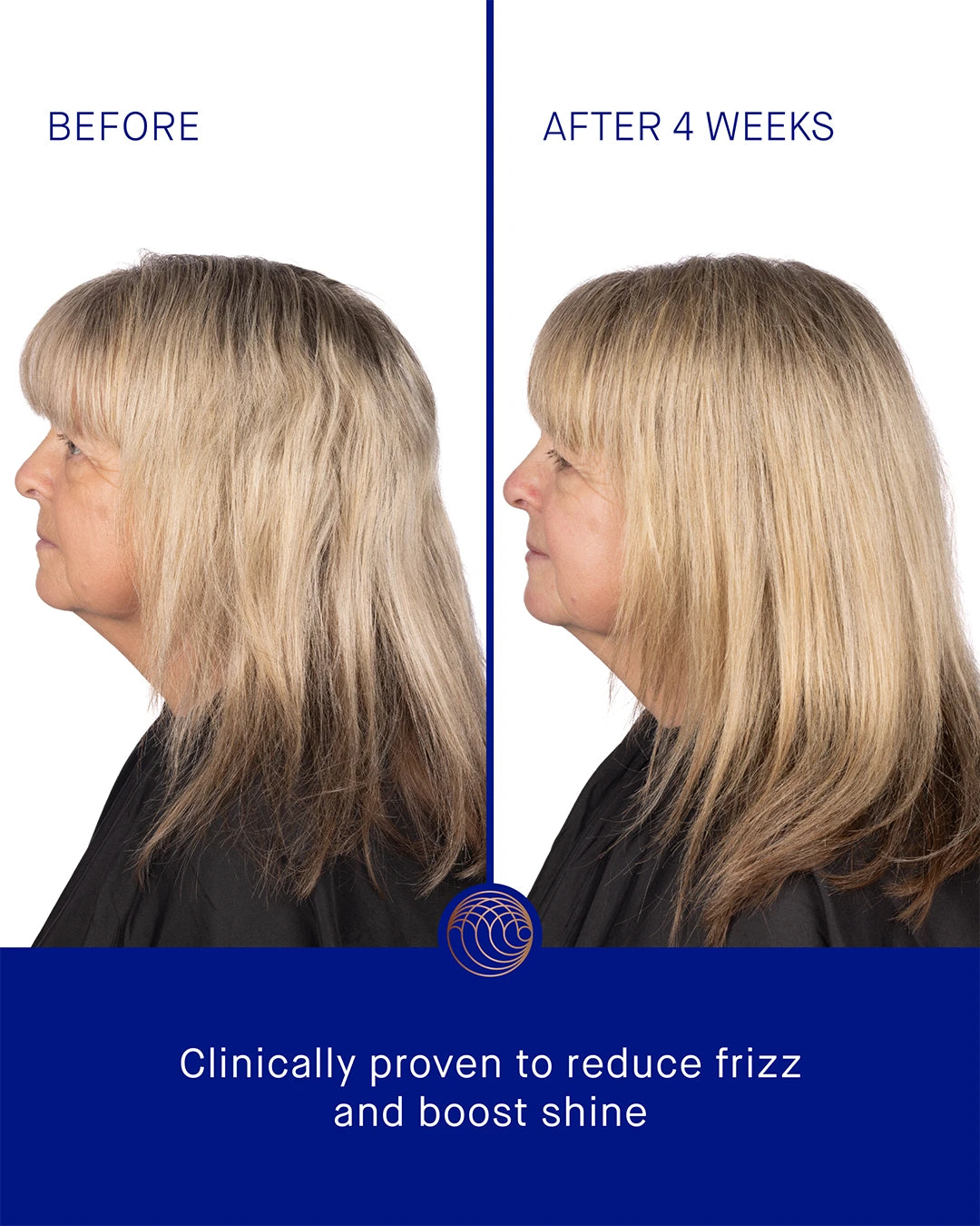 Before and after comparison of hair with text indicating clinical proven benefits.