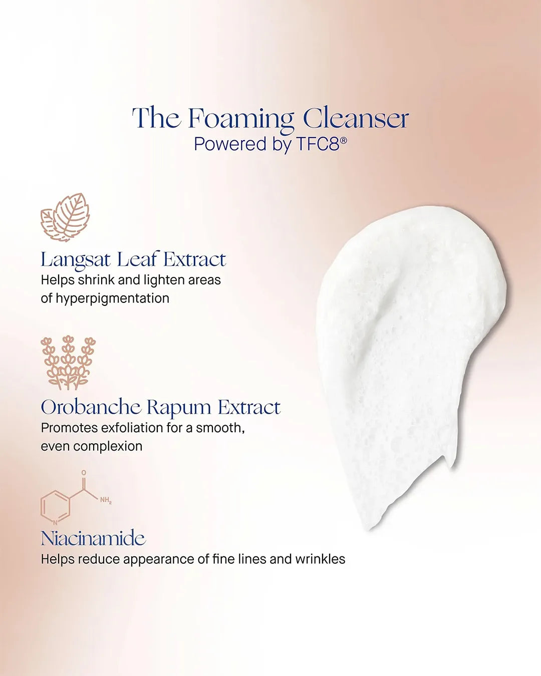 Foaming cleanser with ingredients listed on a gradient background