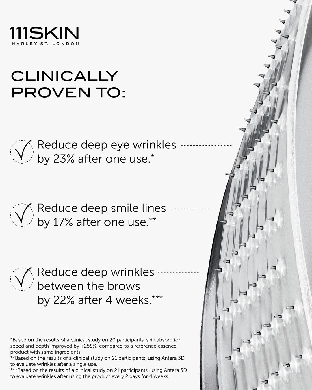 Advertisement for 111SKIN skincare product showing clinical benefits on a white background.