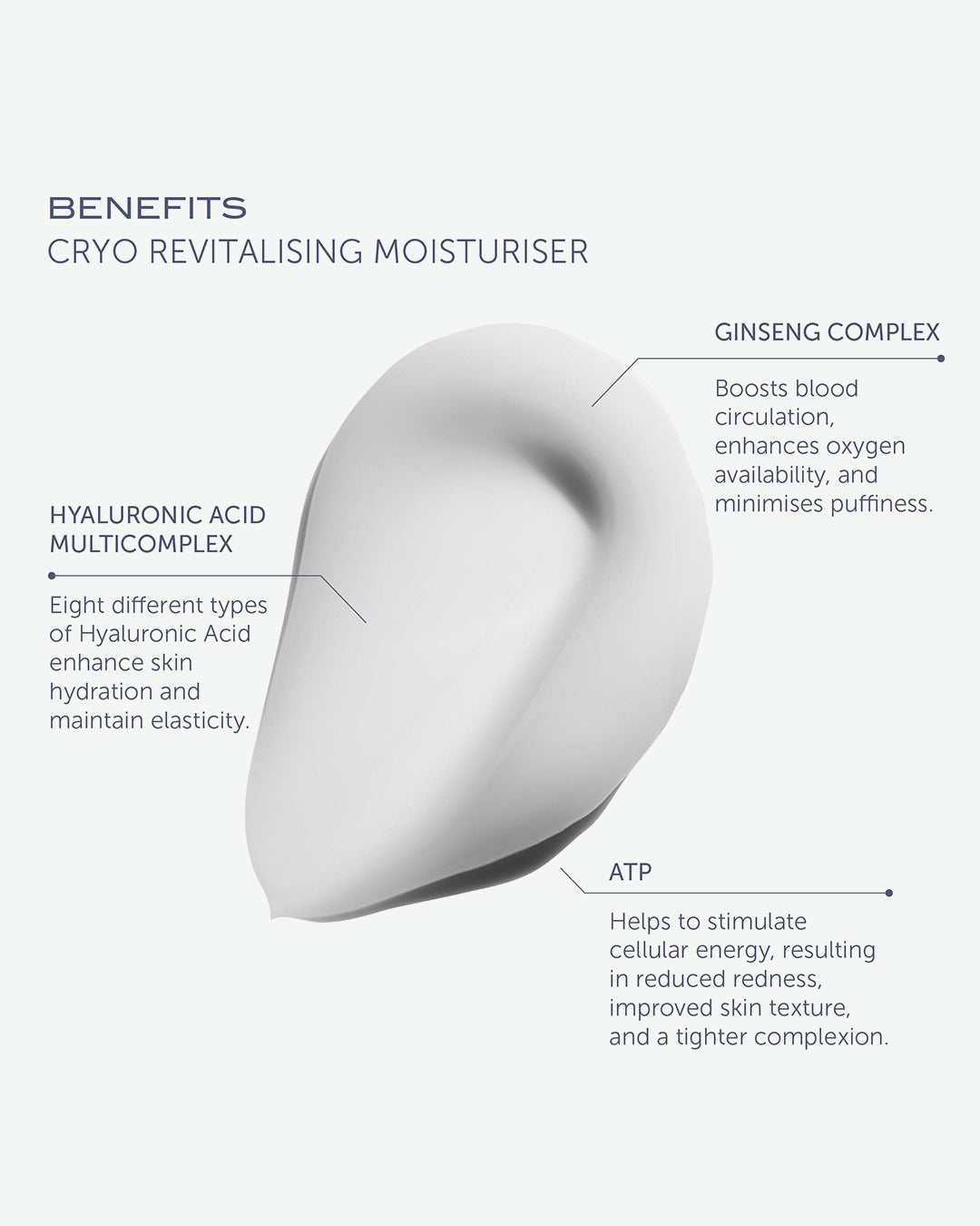 Cryo revitalising moisturiser with text detailing its benefits on a white background