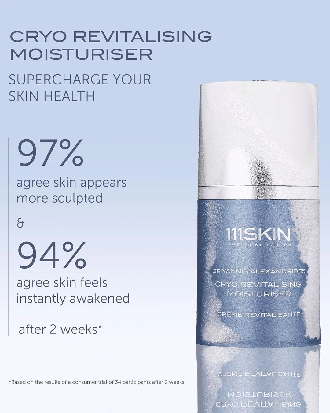 111SKIN cryo revitalising moisturiser with text on a light blue background