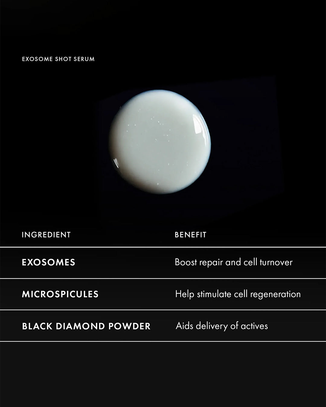 Exosome shot serum with ingredient and benefit details on a black background