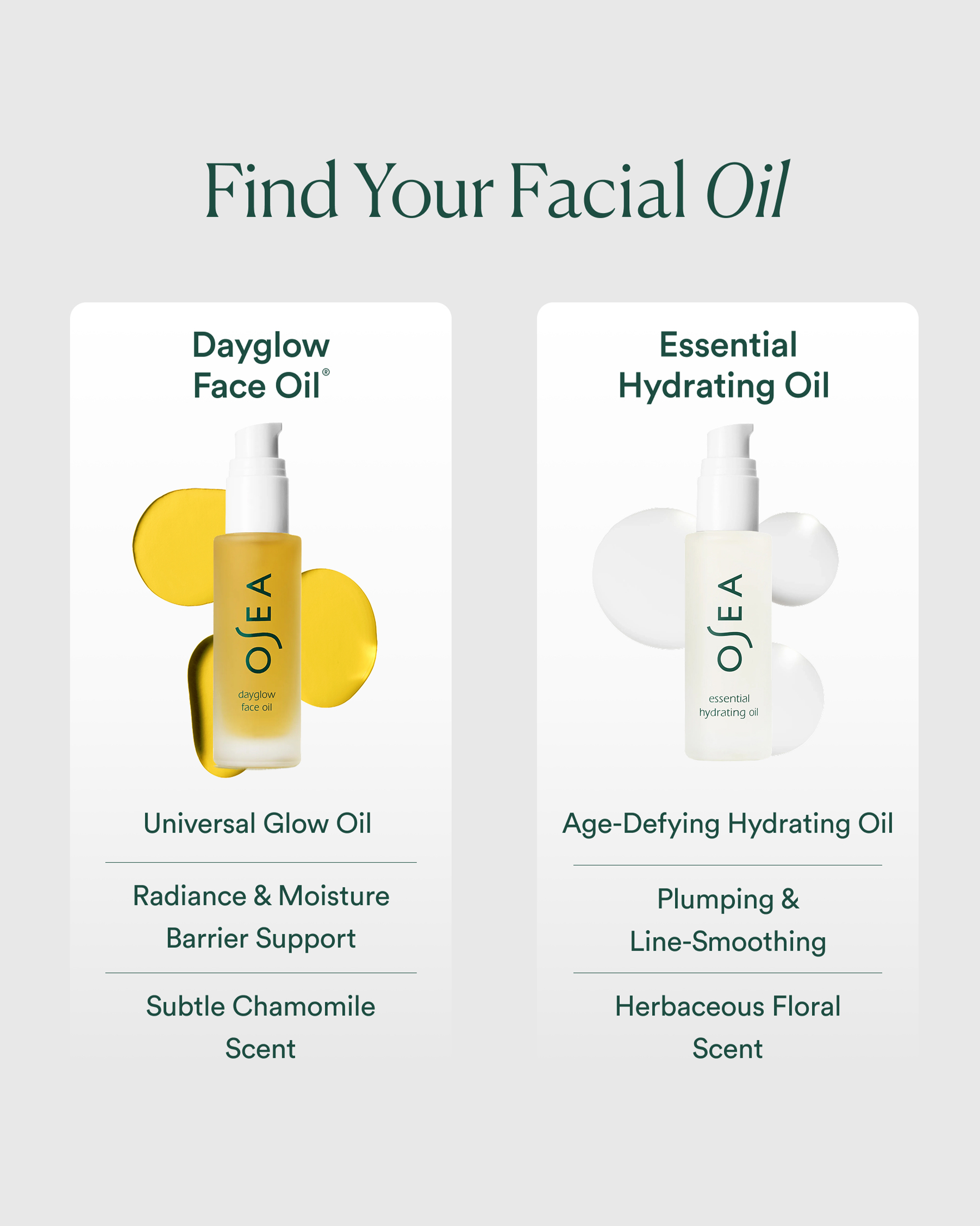 A product comparison chart titled "Find Your Facial Oil" highlighting OSEA's Dayglow Face Oil and Essential Hydrating Oil.