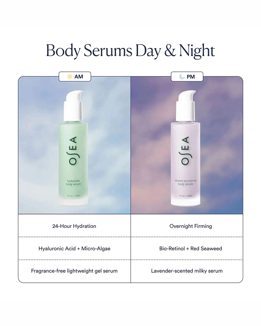 Osea body serums for day and night with product details on a white background.