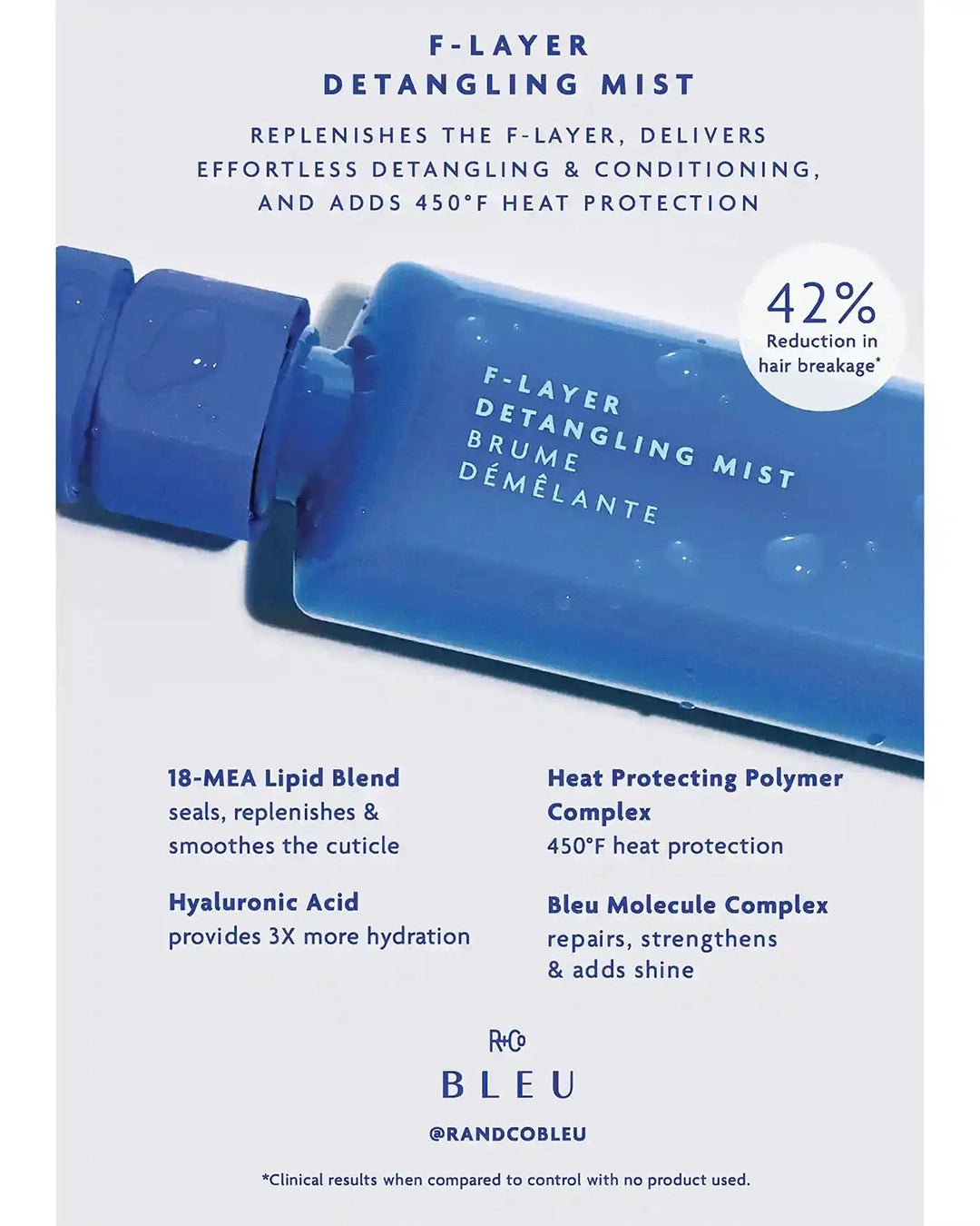 F-Layer Detangling Mist product with text on a white background