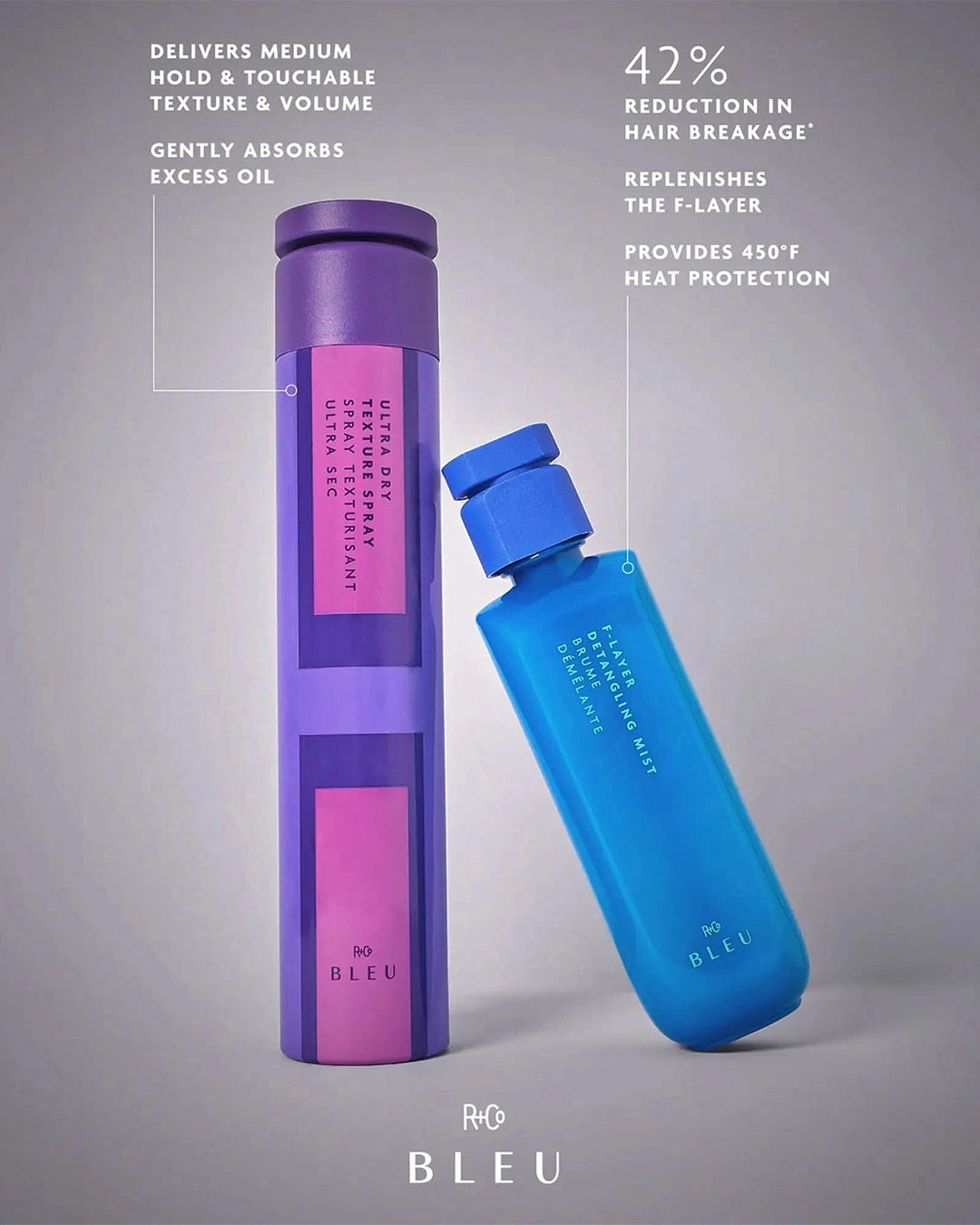 Two hair product bottles, one purple and one blue, with text detailing product benefits on a gray background. Brand 'R+Co BLEU' is visible.