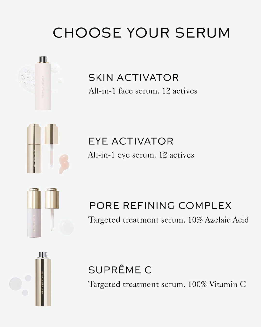 Pore Refining Complex