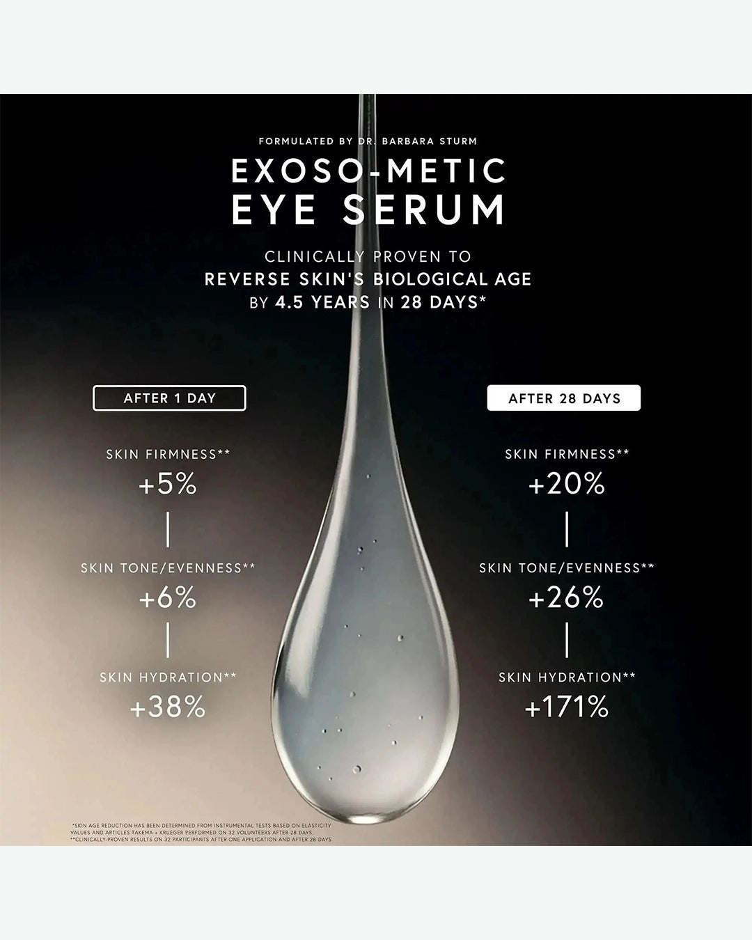 Exoso-metic Face Eye Serum