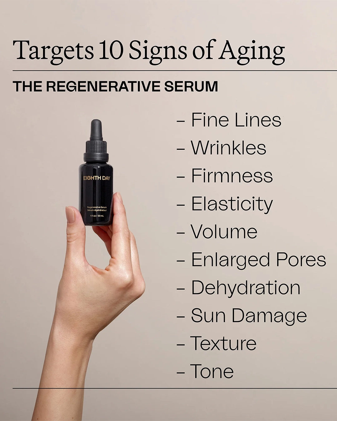 Regenerative serum bottle held by a hand with text listing signs of aging.