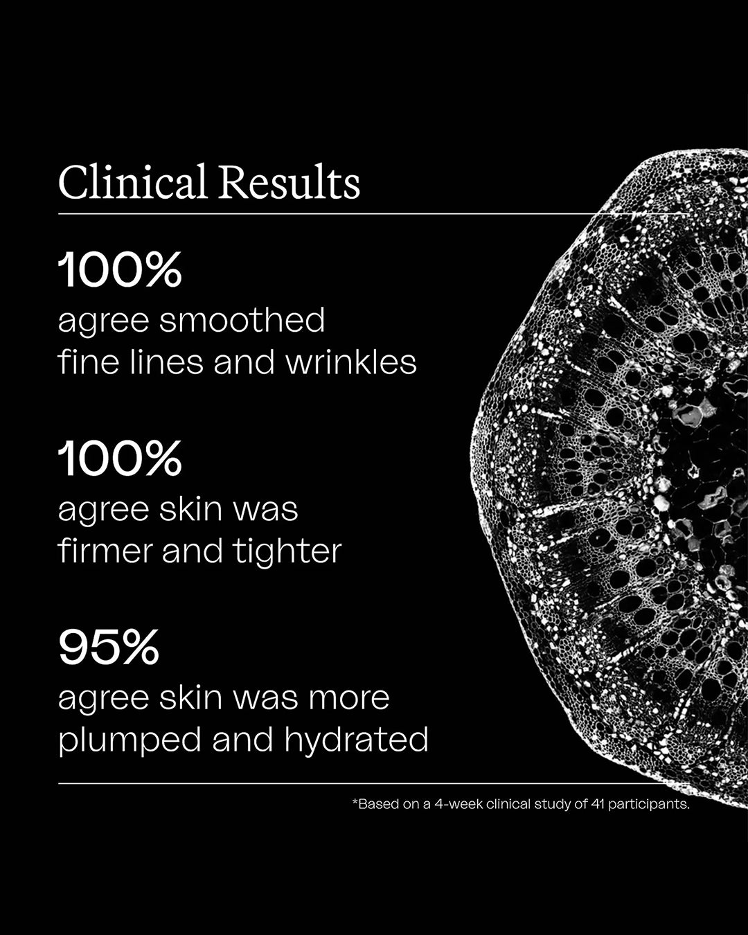 Advertisement for skincare product showing clinical results on a black background