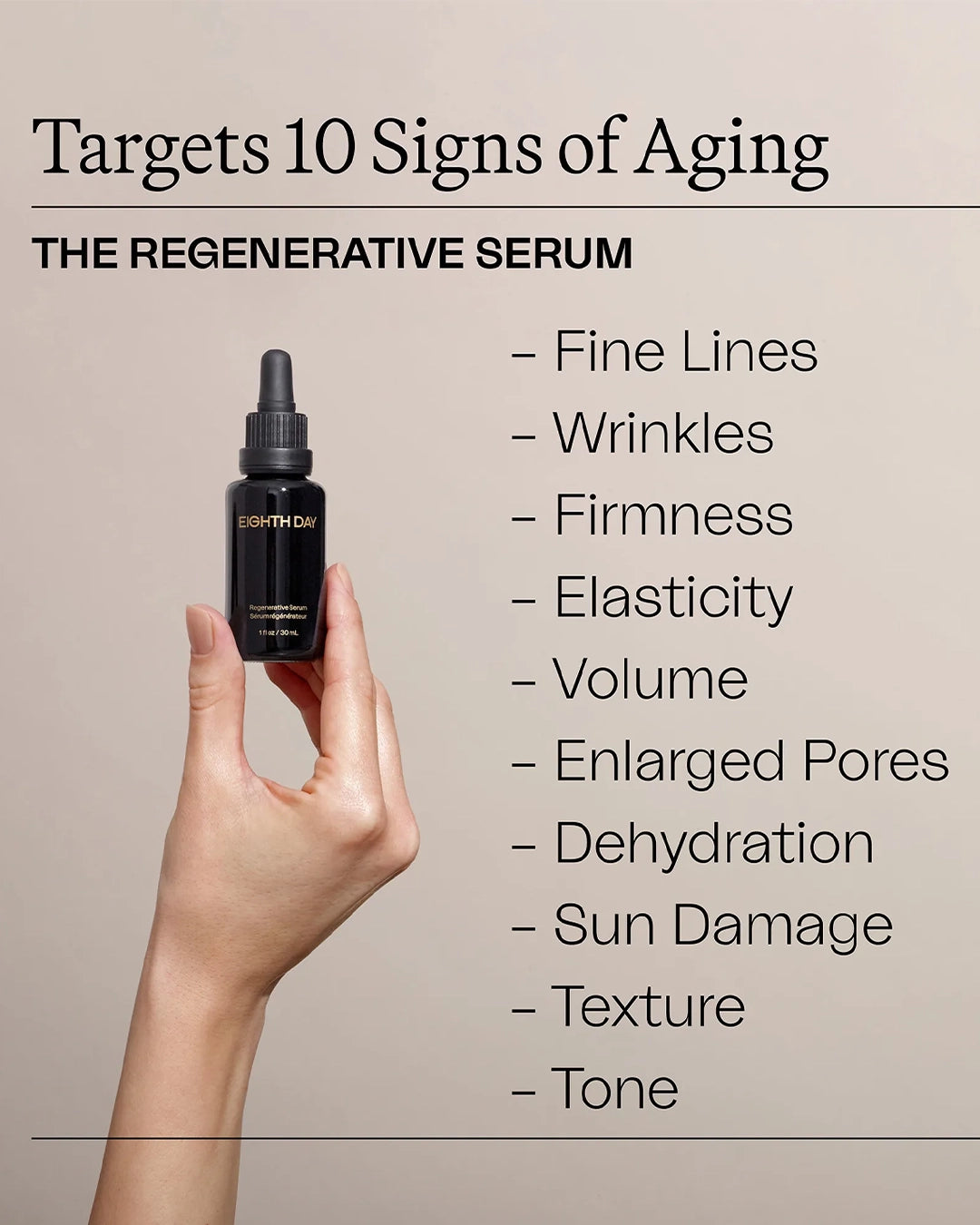 Regenerative serum bottle held by a hand with text listing signs of aging.