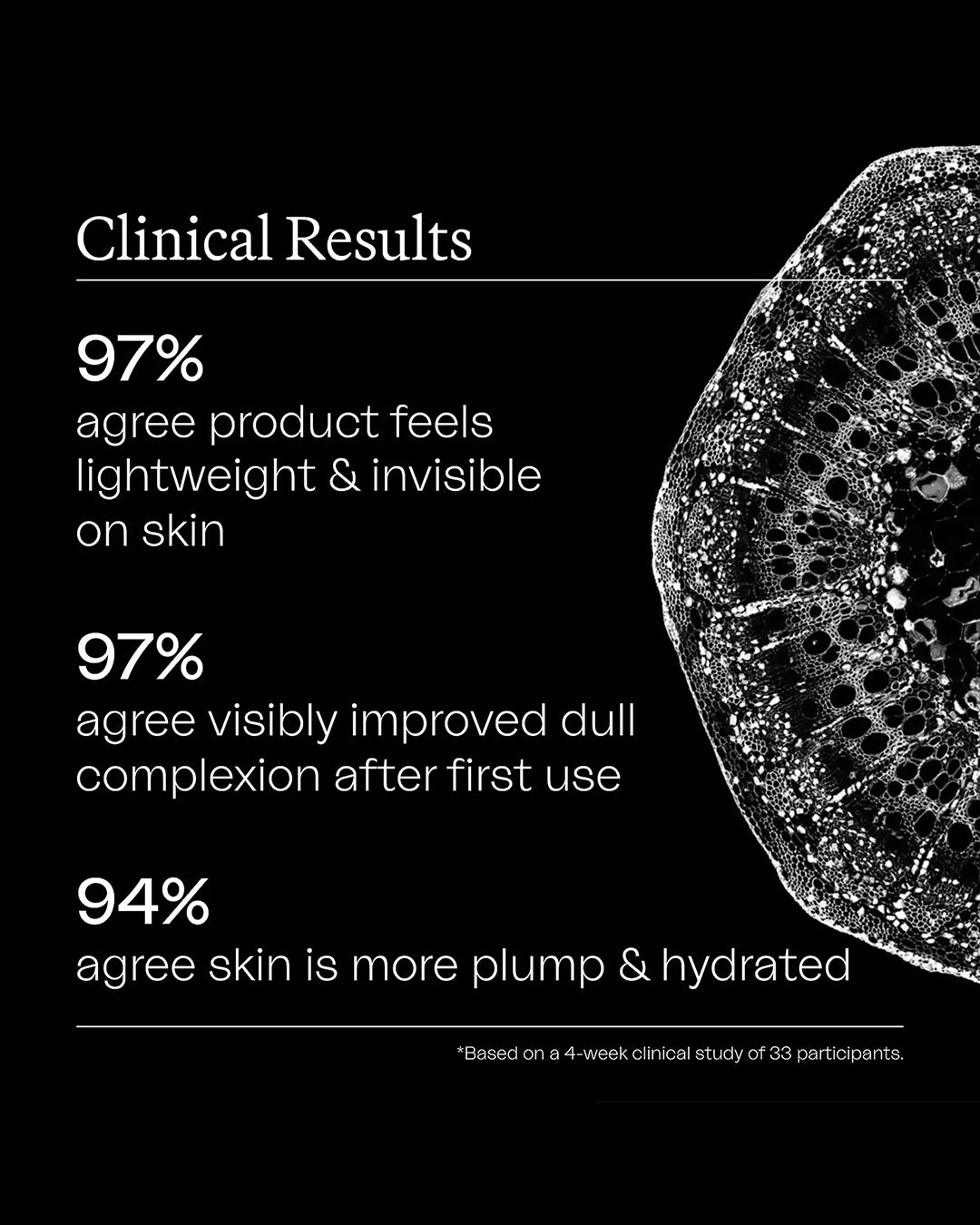 Clinical results of a skincare product with text on a black background