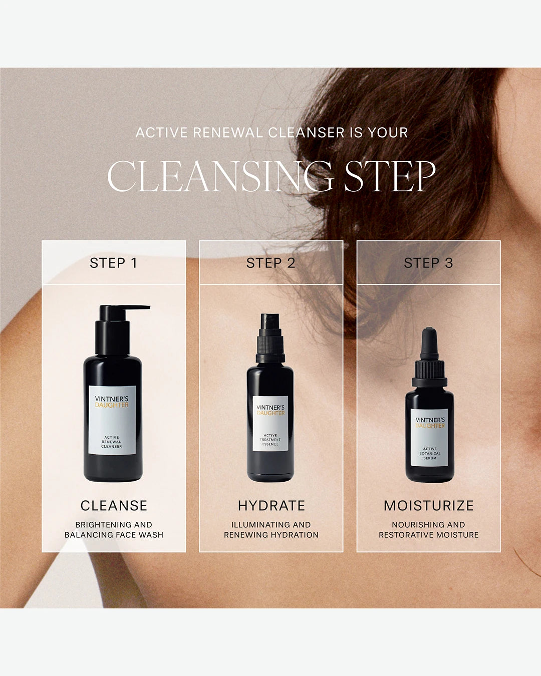 Skincare product set with labels for cleanse, hydrate, and moisturize steps on a neutral background.