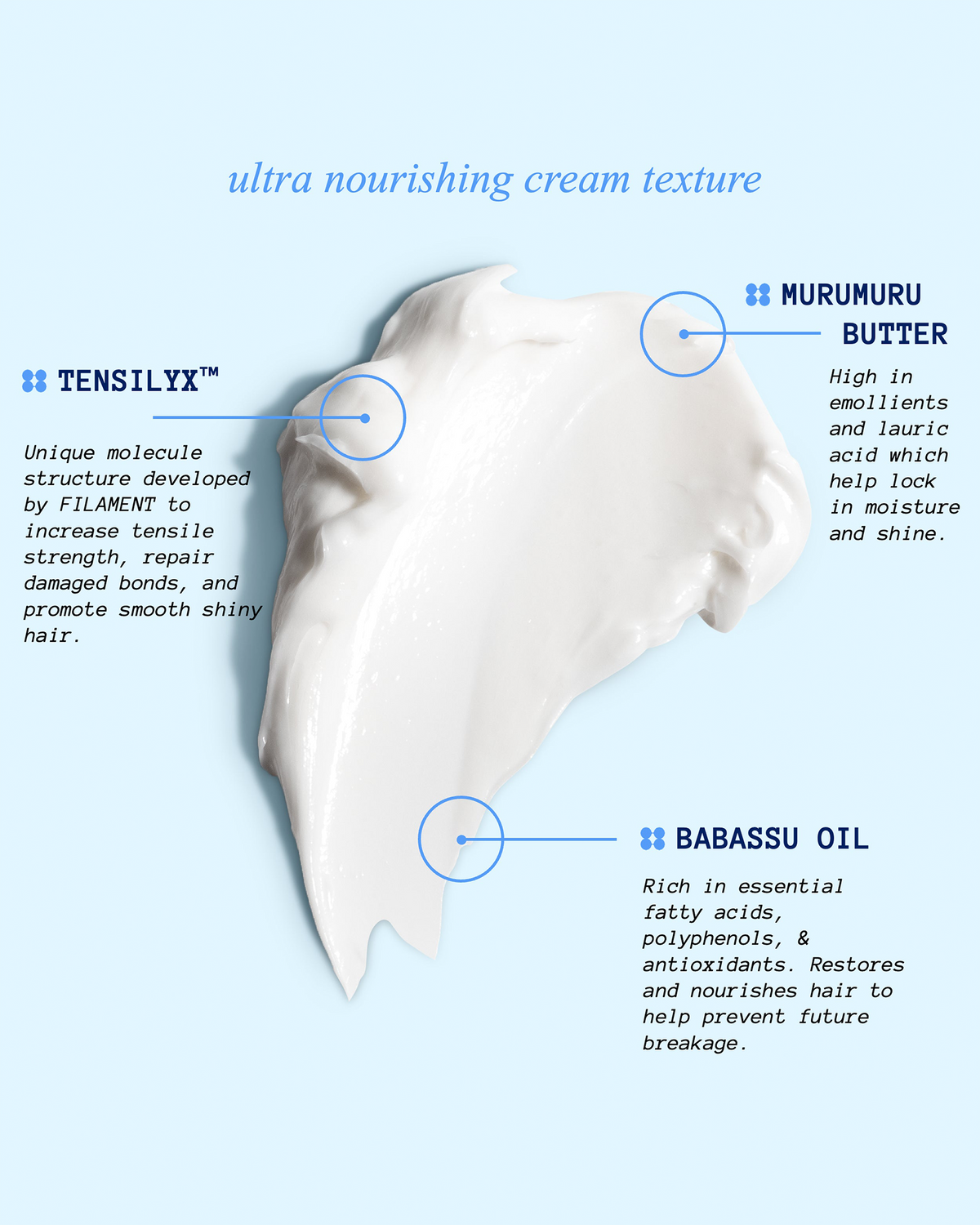 TS.02/Tt : Tensile Strength Hair Treatment Mask