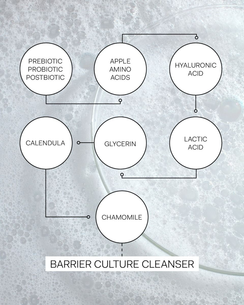 Barrier Culture Cleanser