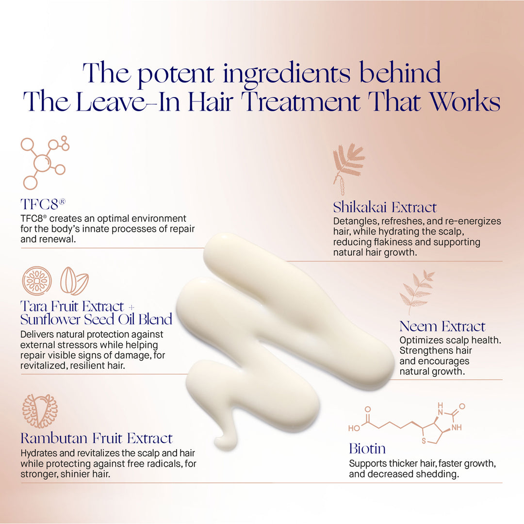 The Leave In Hair Treatment 50 Ml