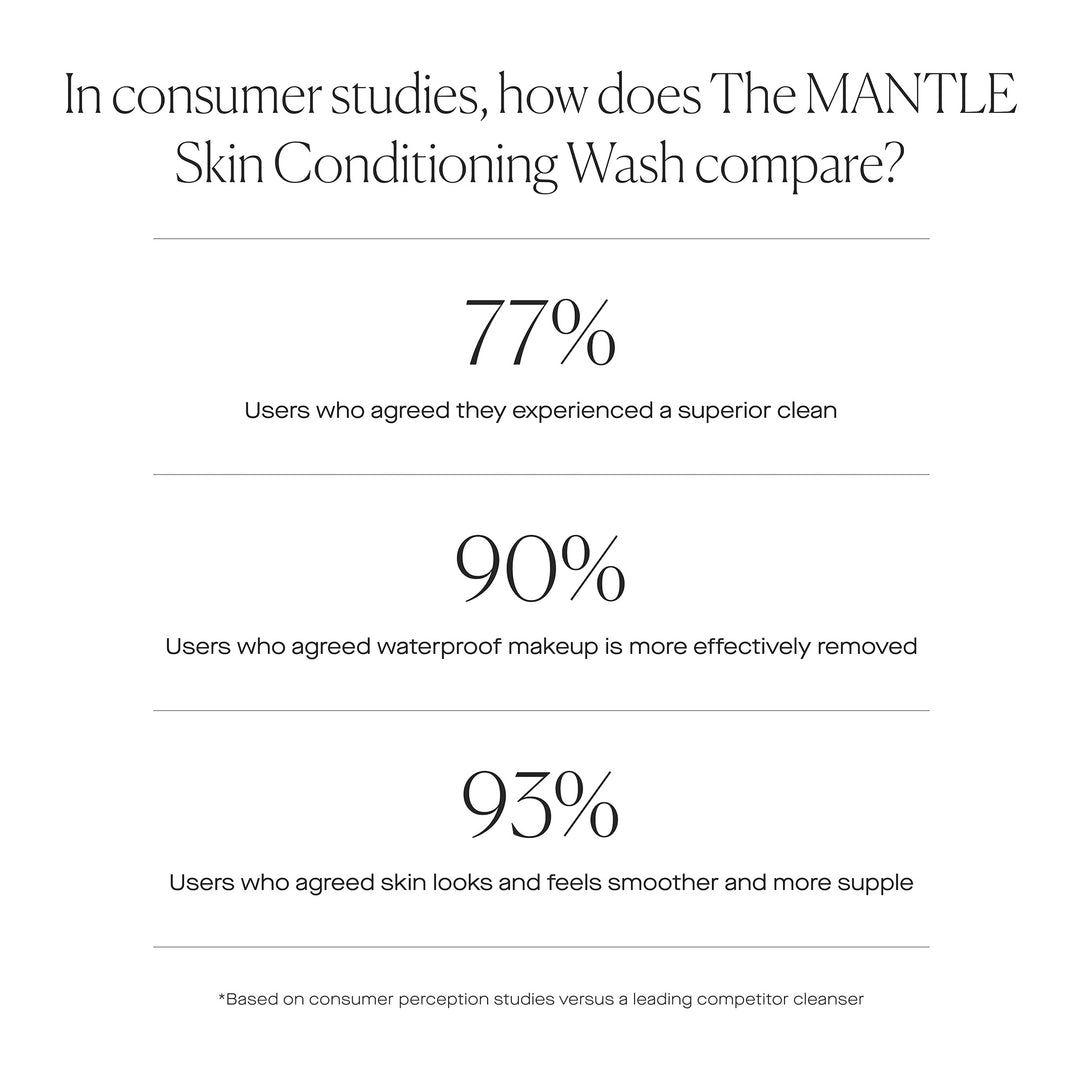 The Mantle Skin Condition Wash