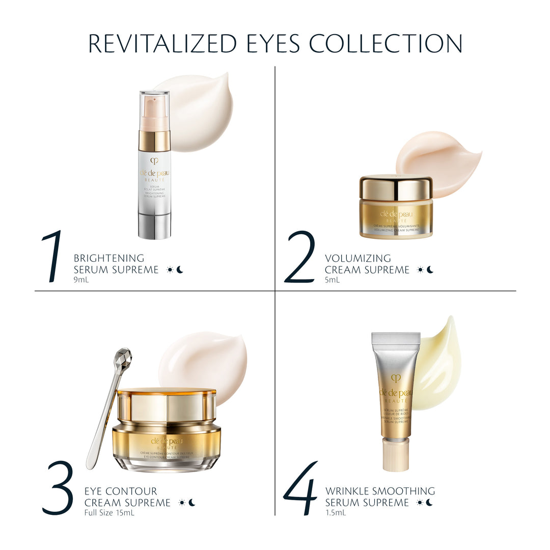 Revitalized Eye Collection