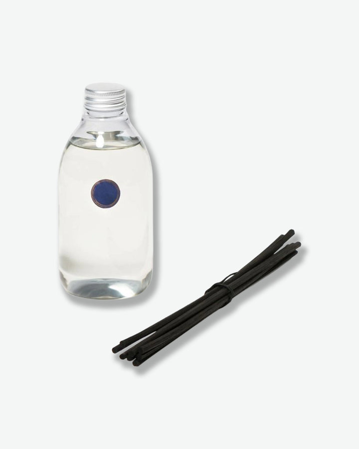 #size_refill