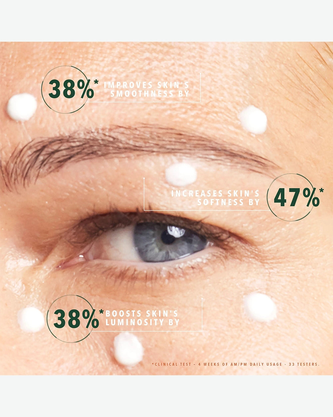 The Eye Unveiler 15 Ml