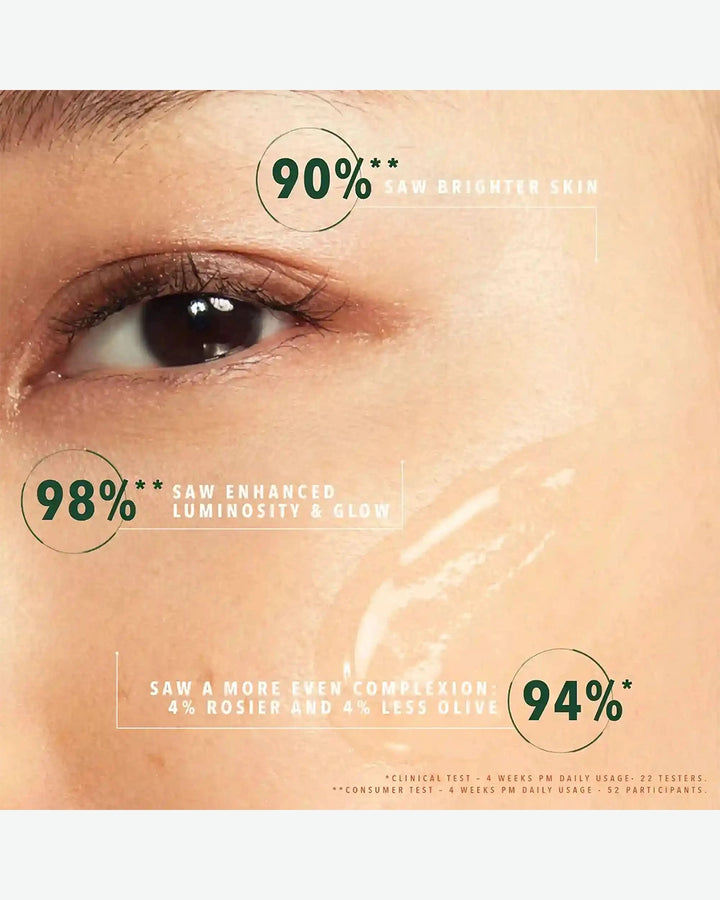 Visibly Glowing & Perfecting Mask