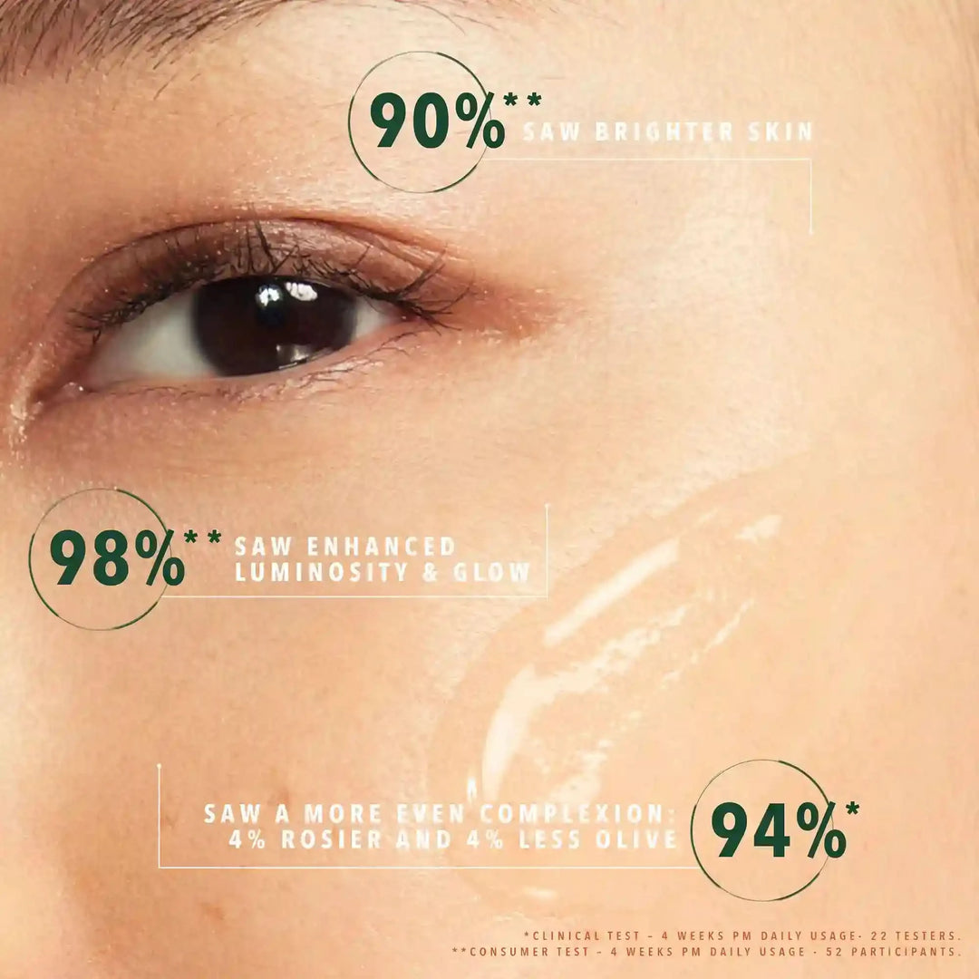 Visibly Glowing & Perfecting Mask