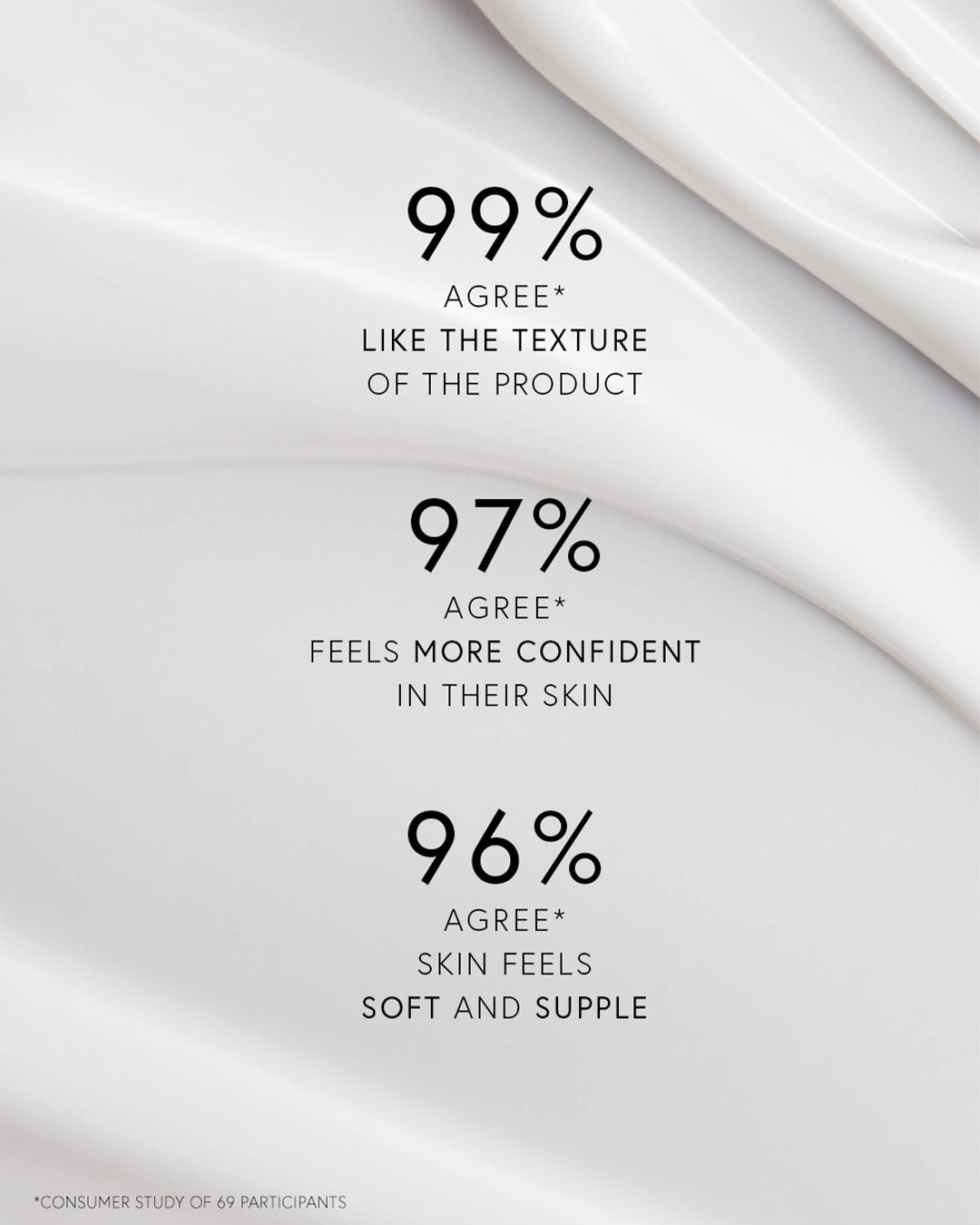 Face Cream Light