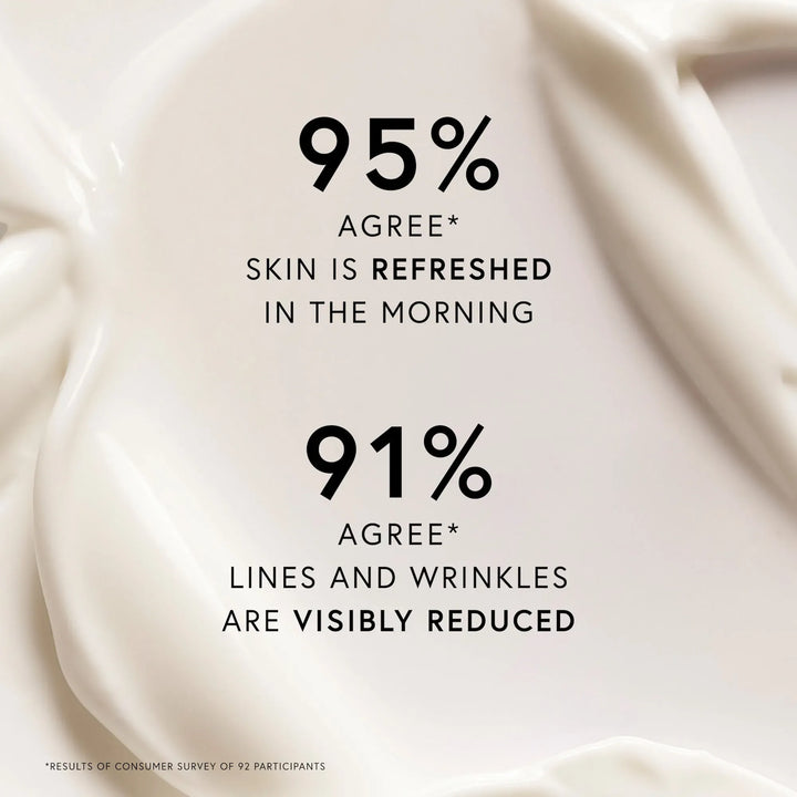 Super Anti Aging Night Cream