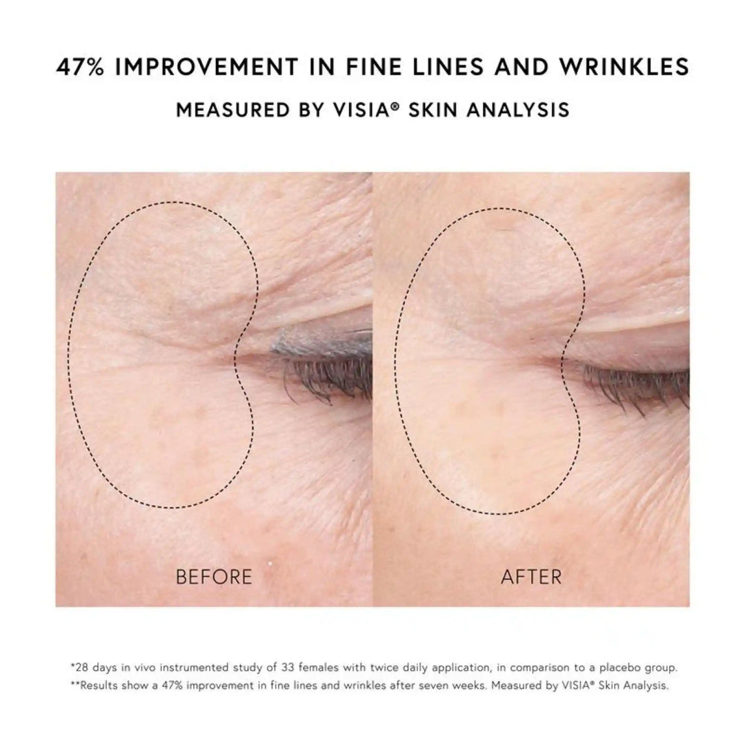 Super Anti Aging Eye Serum