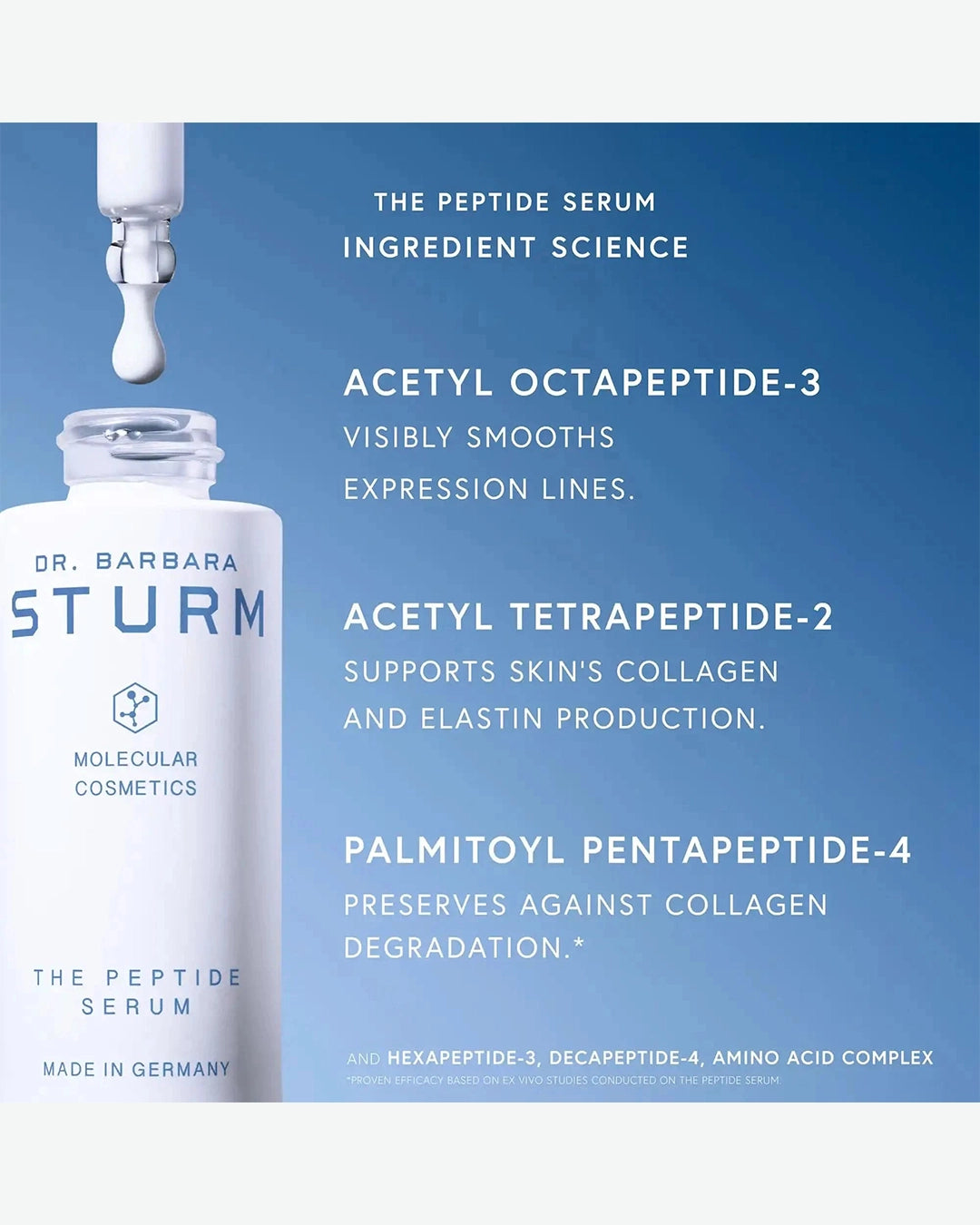 The Peptide Serum 30 mL