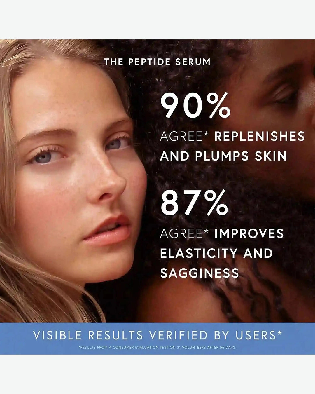 The Peptide Serum 30 mL