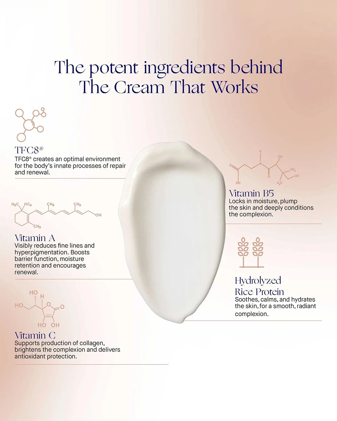 The Cream