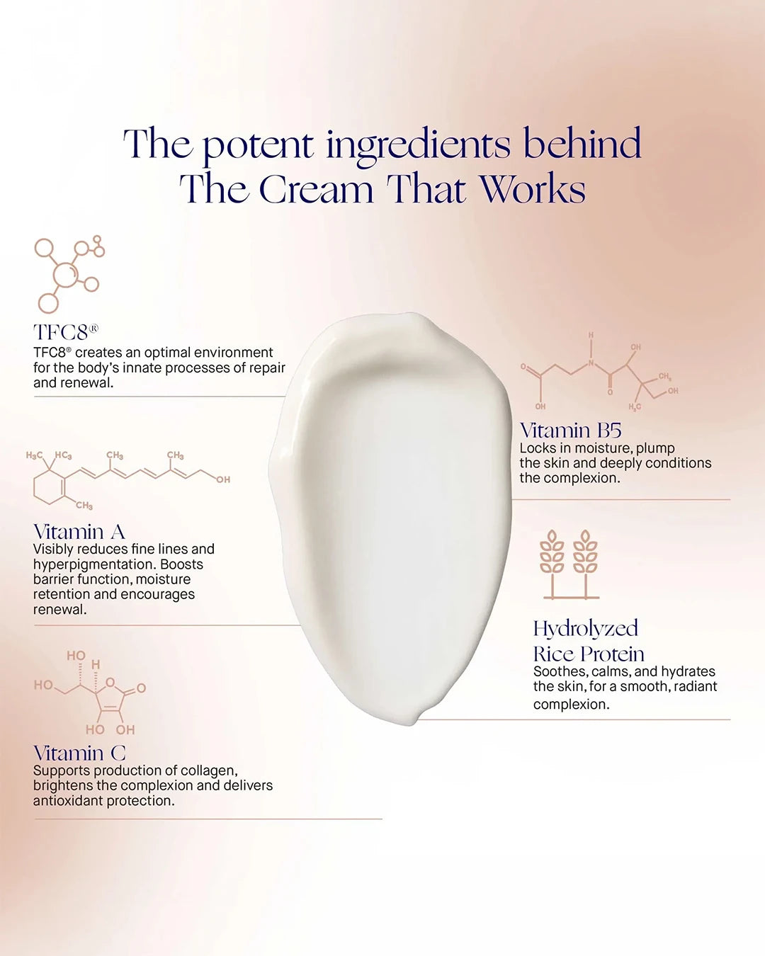 The Cream