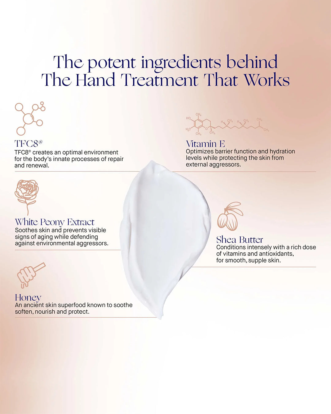 Hand treatment with ingredients listed on a gradient background