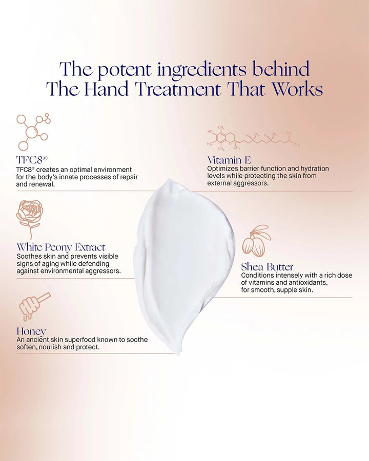 Hand treatment with ingredients listed on a gradient background