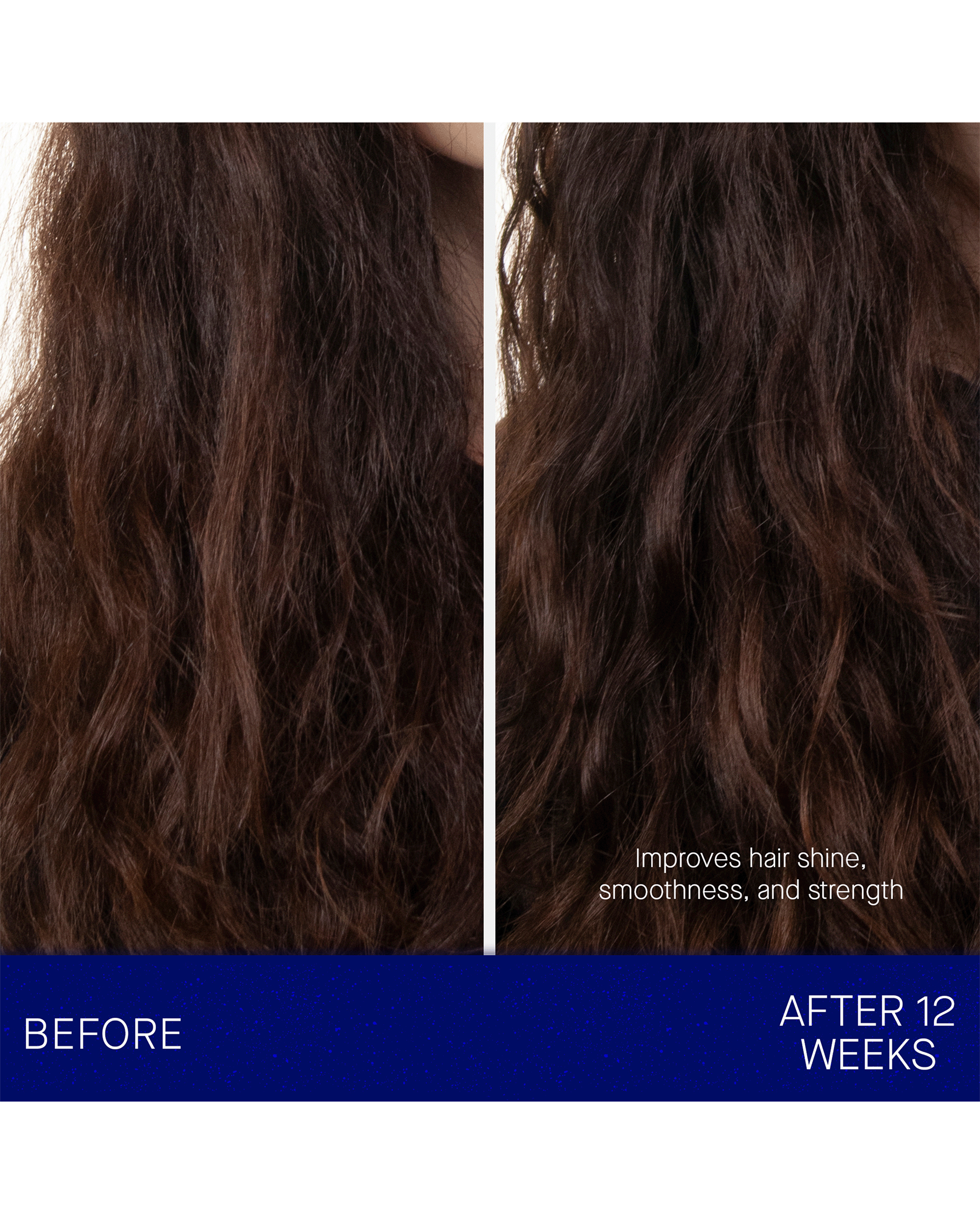 A side-by-side comparison photo of textured brunette hair "Before" and "After 12 Weeks," with text highlighting improvements in hair shine, smoothness, and strength.