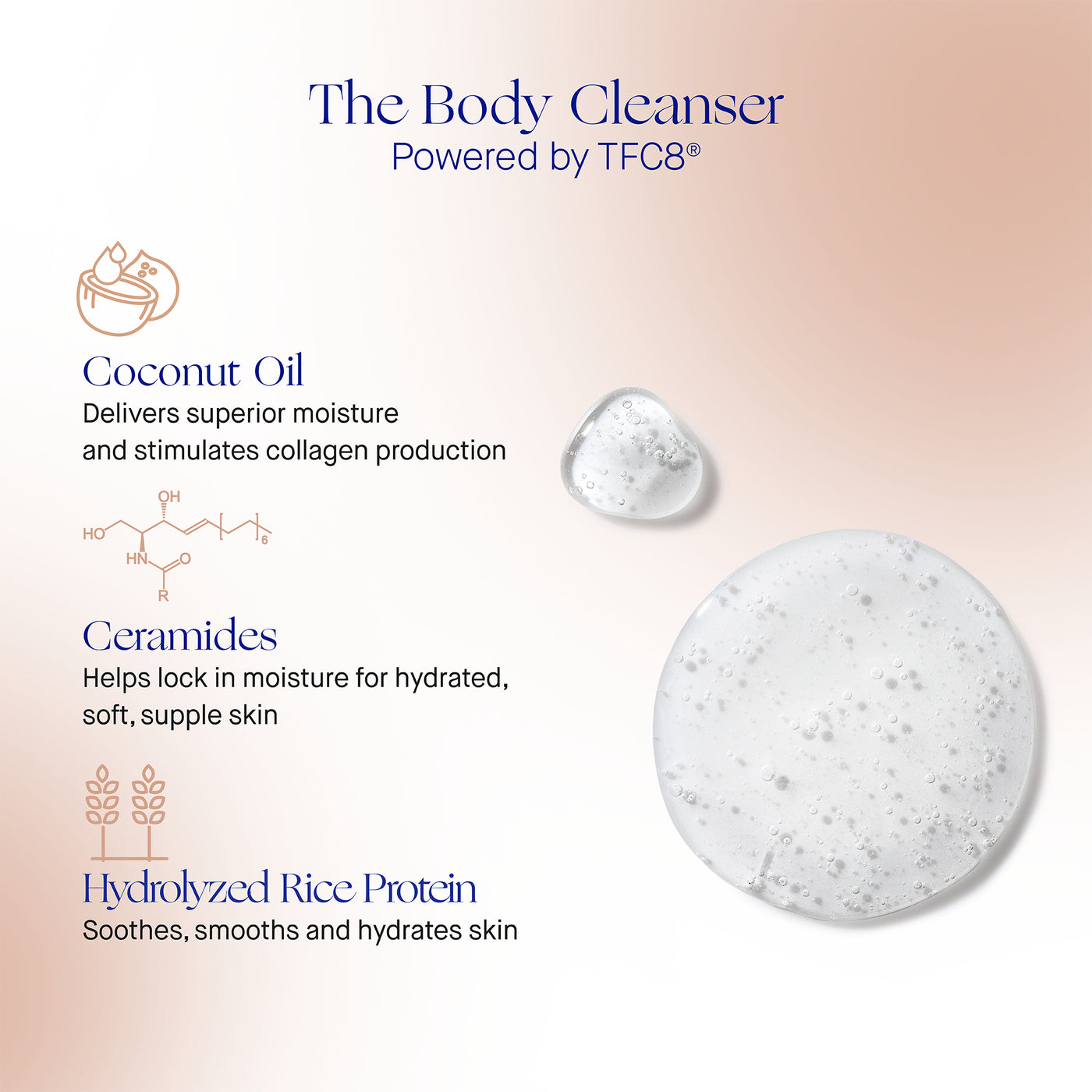 The Body Cleanser 200 mL