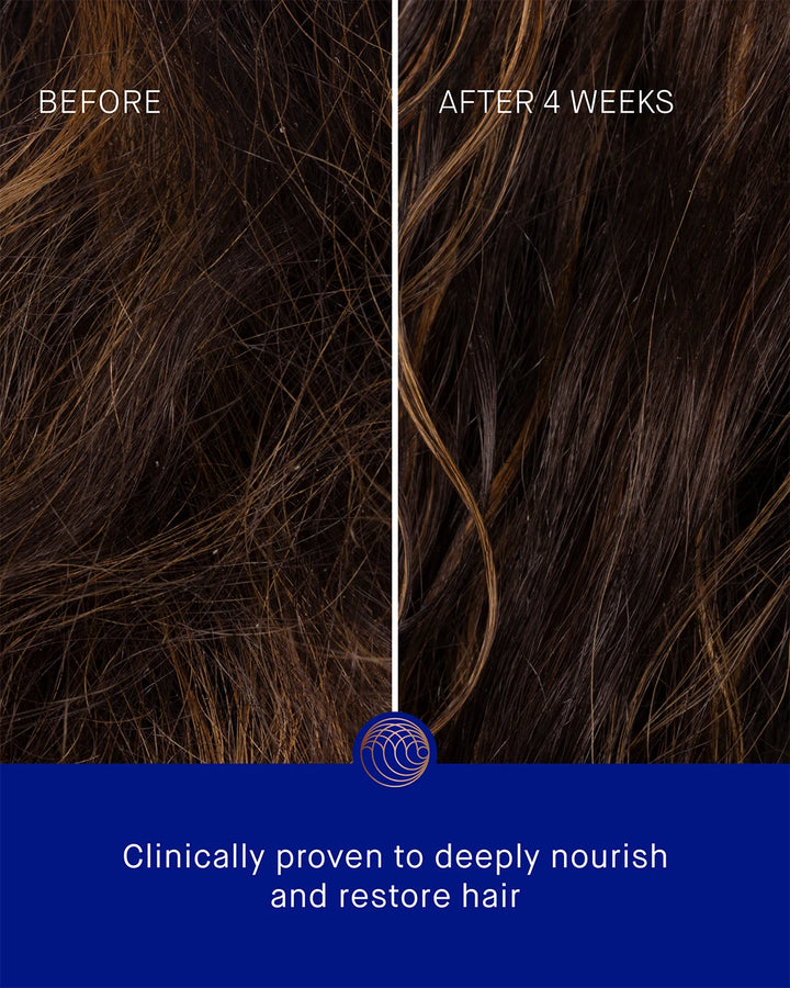 Before and after comparison of hair growth with a blue background and text.