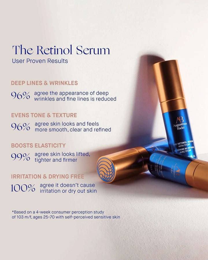 Retinol serum bottles with user proven results on a light background
