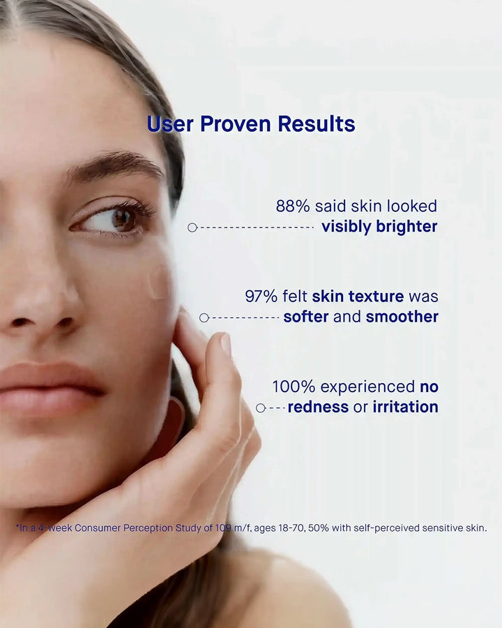 Woman applying skincare product with text on user proven results against a light background