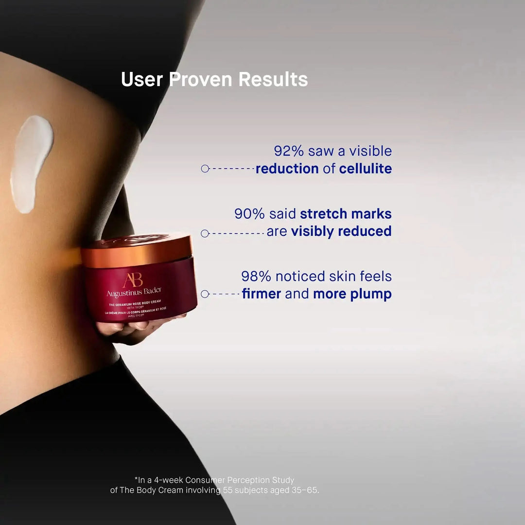 The Geranium Rose Body Cream