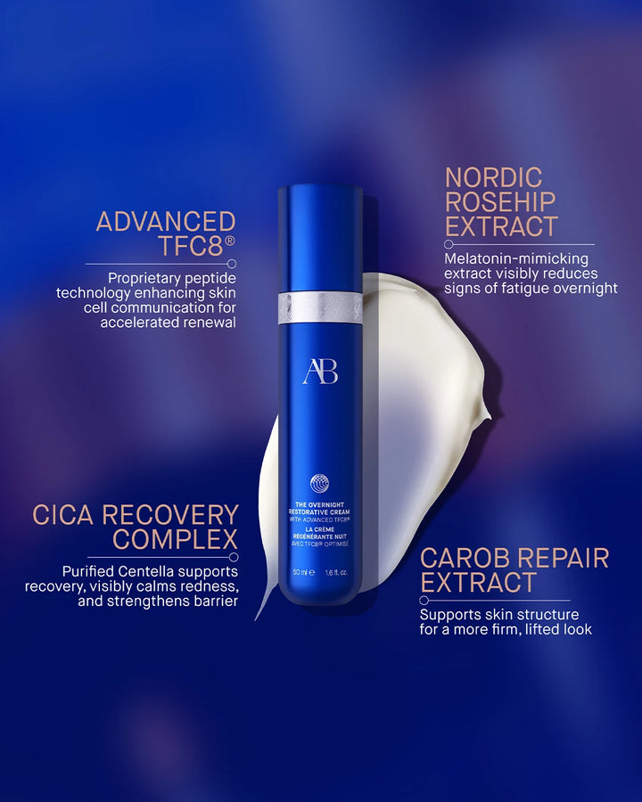 The Overnight Restorative Cream