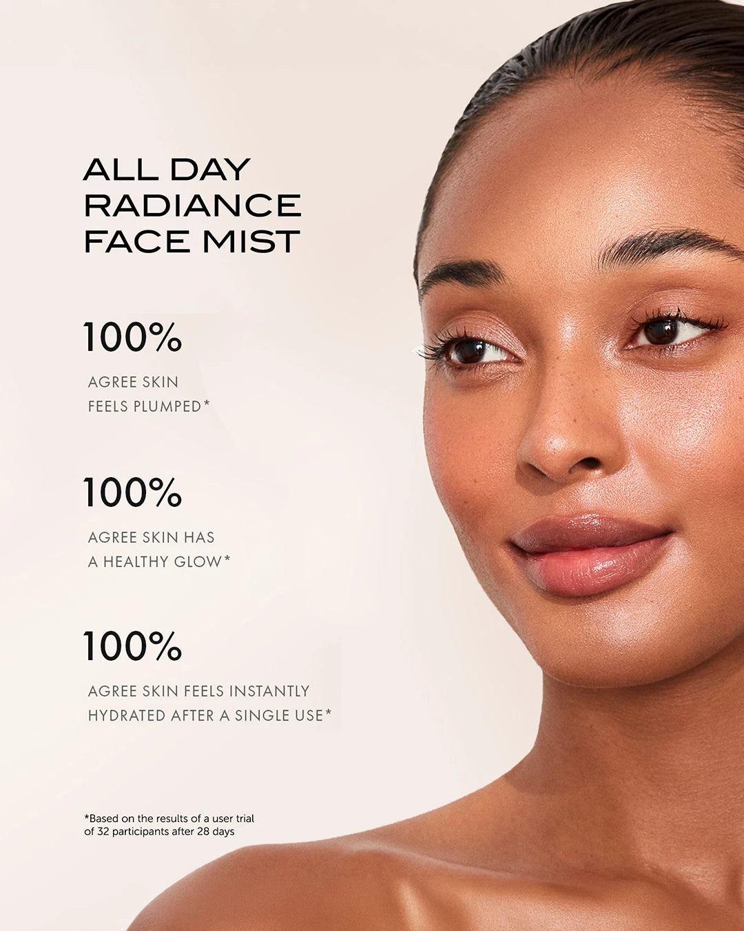 All Day Radiance Face Mist
