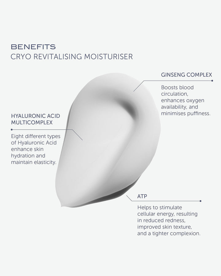 Cryo Revitalizing Moisturizer